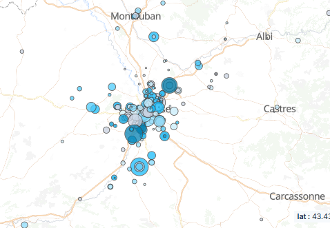 agence web locale à Toulouse